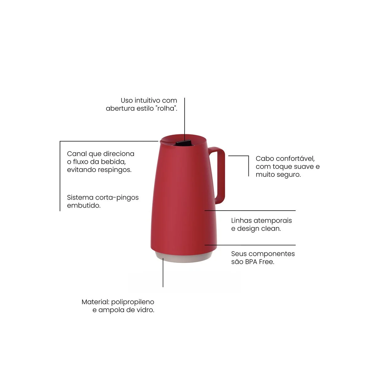 Bule Térmico Tramontina Exata Plástico Vermelho 500 Ml - Imagem 7