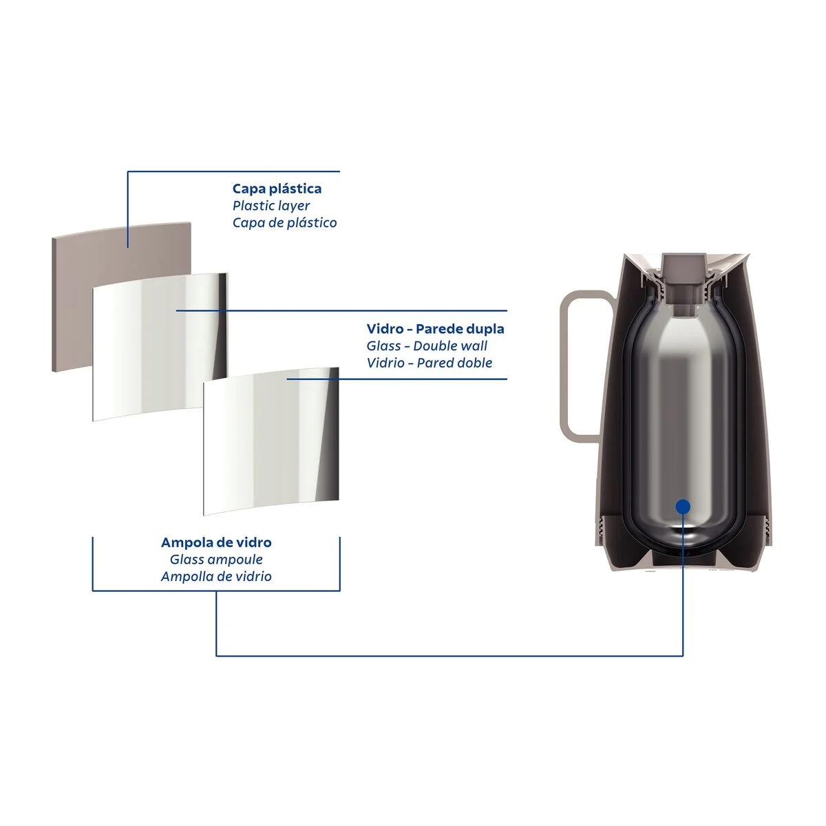 Bule Térmico Tramontina Exata 500 Ml Ampola Vidro Bege - Imagem 10