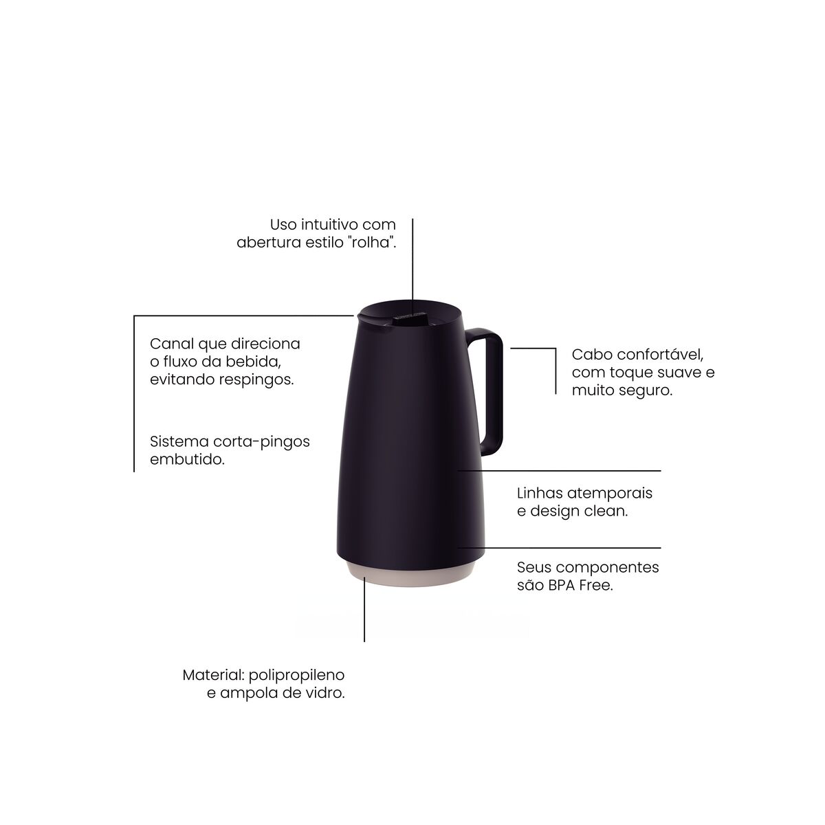 Bule Térmico Tramontina Exata 500 ml Plástico Preto - Imagem 9